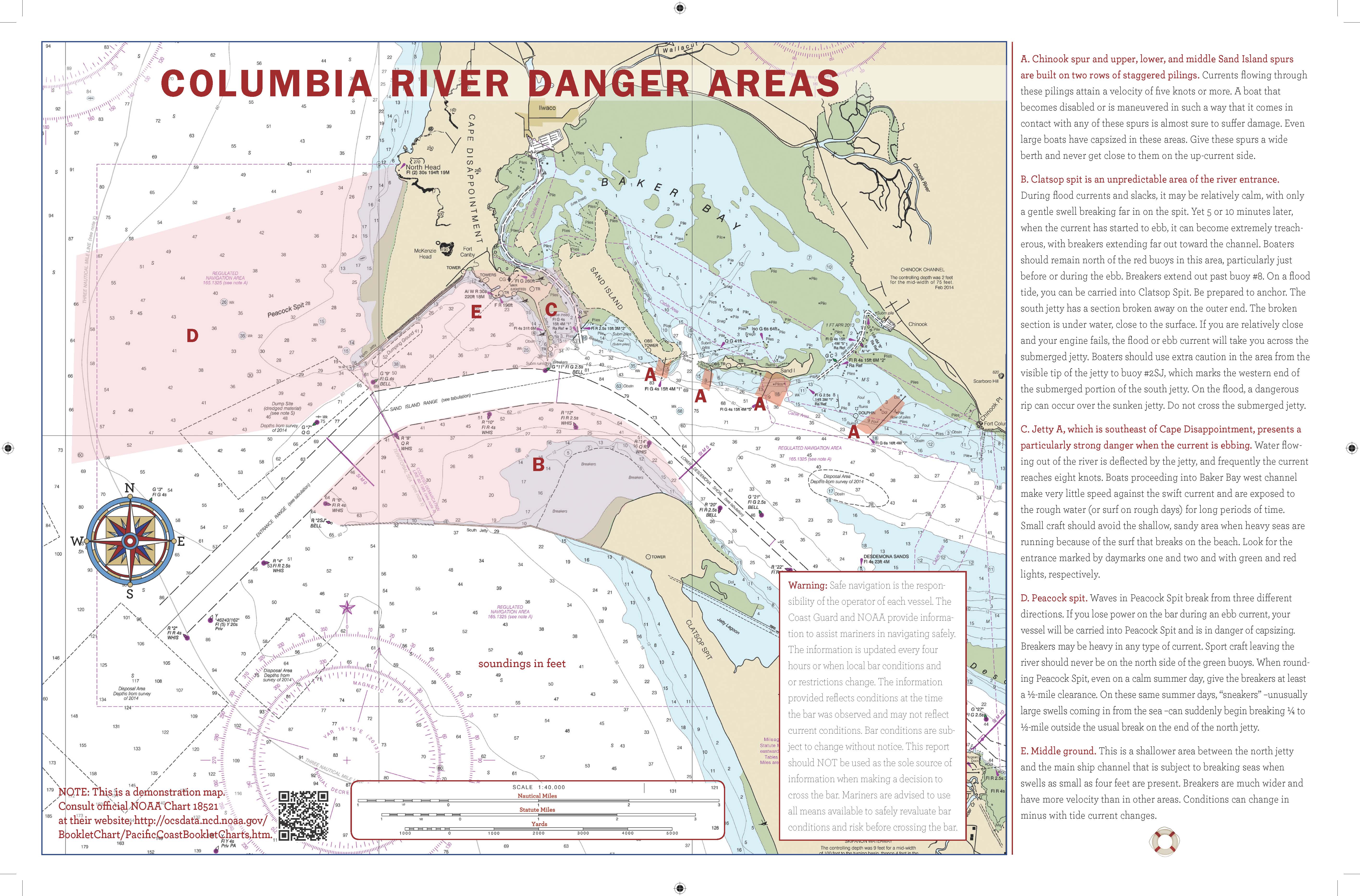 Columbia river bar buoy report